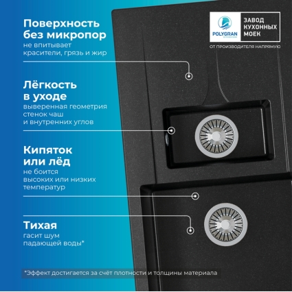 Мойка кухонная POLYGRAN BRIG 870 (черный №16)